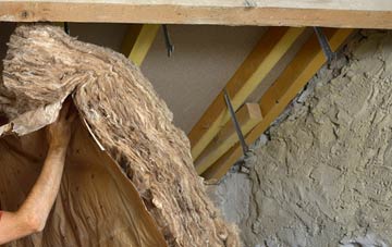 Inverdruie pitched roof insulation costs
